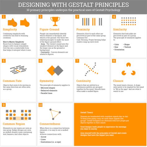 Designing With Gestalt Principles | DesignContest