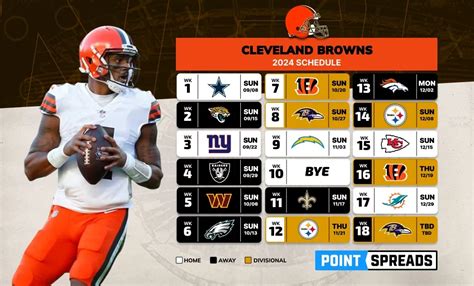 Browns Schedule 2024 2024 Neet - Dareen Kelcey