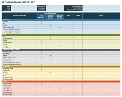 Printable Free Onboarding Checklists And Templates Smartsheet New ...