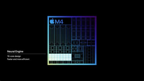 Apple introduces M4 chip - Apple (AU)