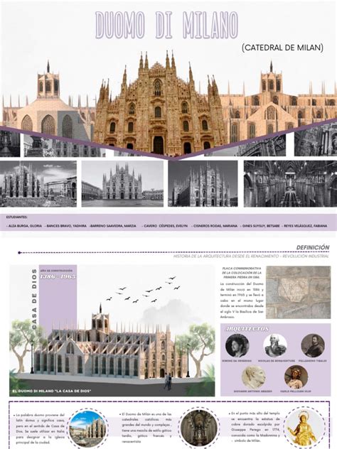 G03 - P03 - CATEDRAL DE MILAN - HISTORIA DE LA ARQUITECTURA DESDE EL ...