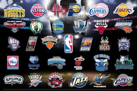 Famous Basketball Teams