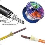 Fiber Optic Cable Design – Fosco Connect