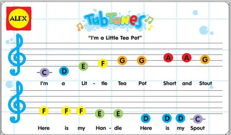 Xylophone Songs For Toddlers at Marvin Crowder blog