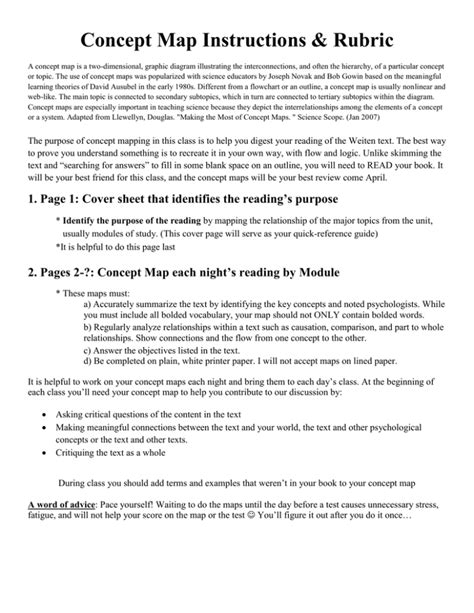 Concept Map Instructions & Rubric