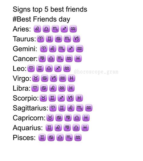 Taurus, best friends with a Capricorn. Well I thought we were until he threw me under the bus 2 ...