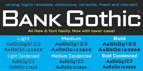 KaraKreative: Typeface Review: "Bank Gothic"