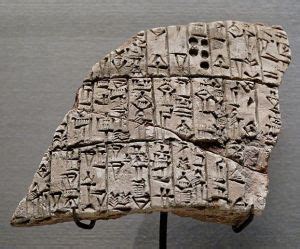 Ugarit and the Origins of Alphabet | History and Archaeology Online