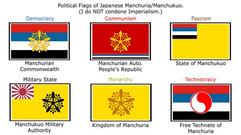 Political Flags of Manchuria / Manchukuo by Seacatlol on DeviantArt