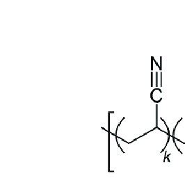 The chemical structure of ABS. | Download Scientific Diagram