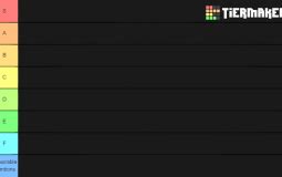 cheese Tier List Maker - TierLists.com