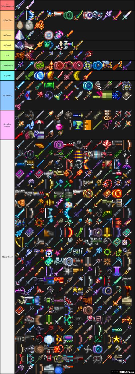 Terraria Weapons Rank!!! Tier List - TierLists.com