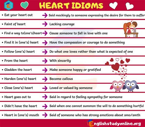 Common Heart Idioms and Expressions for ESL Students - English Study ...