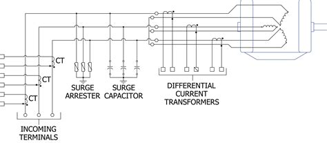 Lightning Arrester Wiring Diagram - Wiring Diagram Pictures