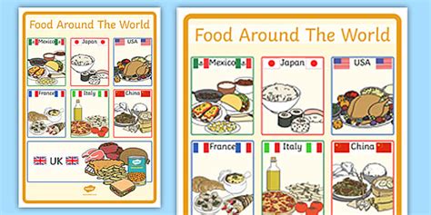 Large Foods From Around the World Poster (teacher made)