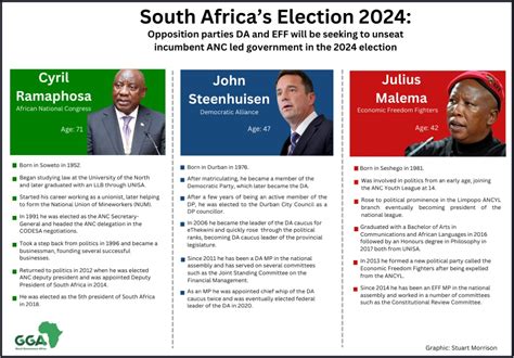 South African Elections 2024 Results Live - Emlynn Melania