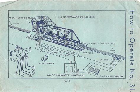 313 Bascule bridge | O Gauge Railroading On Line Forum