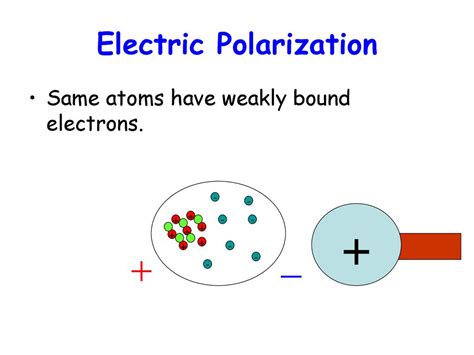 ELECTROSTATICS. - ppt download