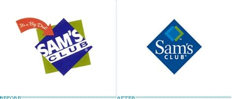 Walmart Logo Evolution