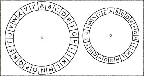 Printable Cipher Wheel