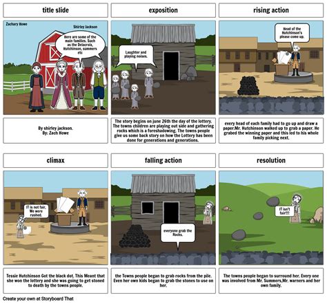 Howe storyboard project the lottery Storyboard