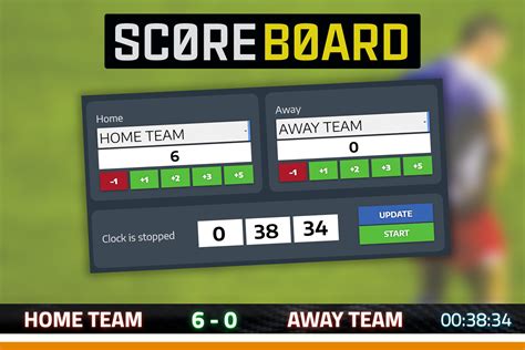 Sports clock and Scoreboard plugin for SPX-GC