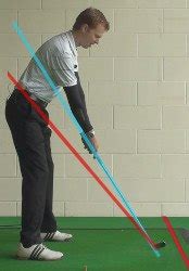 Swing Plane Golf Drills Introduction