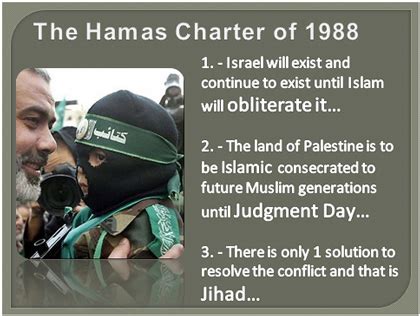 Hamas Charter