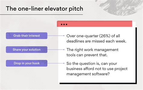 how to write elevator pitch example