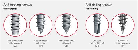 Types of screws – Self-drilling screws Guidebook Part 1 | EJOT COM