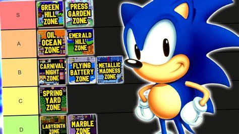 Ranking EVERY Classic Sonic Zone Ever! - YouTube