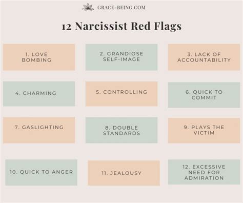 Narcissist Red Flags - What are the Red Flags of a Narcissist?