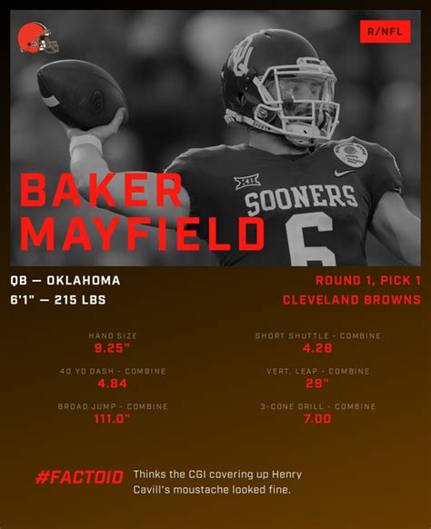 OTHER: Interesting fact about #1 overall pick in the NFL Draft, Baker ...