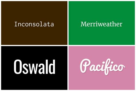 30 of the Best Free Google Fonts for Your Website or Small Business | HipFonts