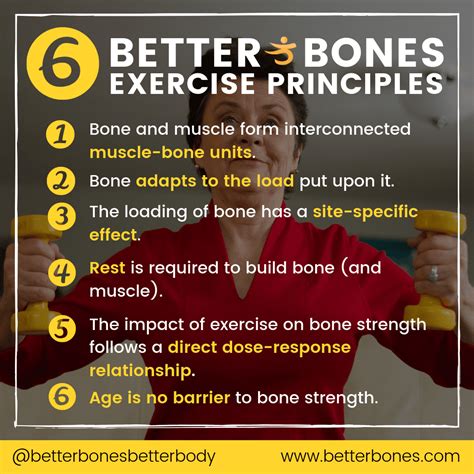 Osteoporosis and Exercise: The Better Bones, Better Body® Exercise Principles - Better Bones