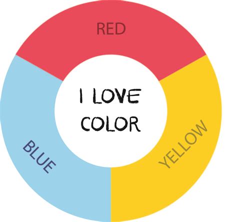 Primary colors in the color wheel - wisebda