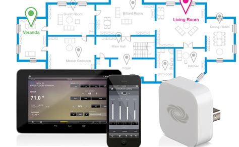 Smart Home Trends: Home Automation Systems Go Mainstream