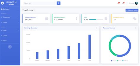 Angular Admin Dashboard Template