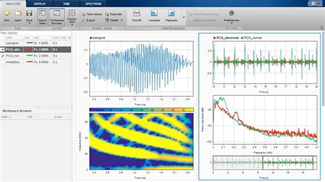 What Is Signal Processing Toolbox? Video - MATLAB