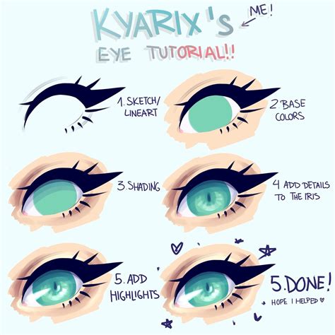 Eye Tutorial by kyarix | Drawing tutorial, Anime art tutorial, Digital art tutorial
