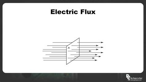 FE/EIT Exam Electrostatics: Electric Flux, Flux Density, Displacement and Gauss's Law - YouTube