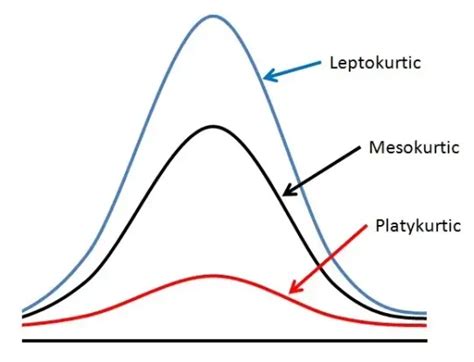 Refractive Development - American Academy of Ophthalmology