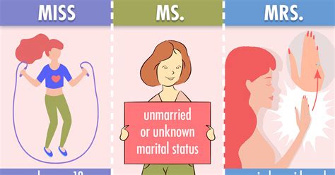 What's the Difference Between Miss, Ms., and Mrs.? | YourDictionary