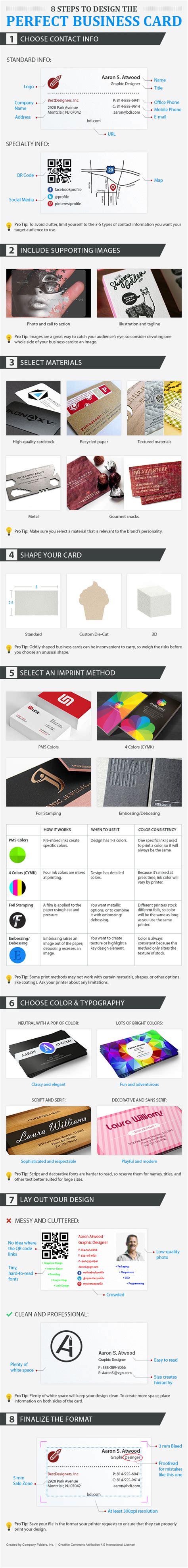 Crafting the Perfect Business Card With These Guidelines | favbulous