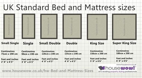 dimensions of a double bed - Google Search | Figaro Production Ideas - The Details! | Pinterest ...