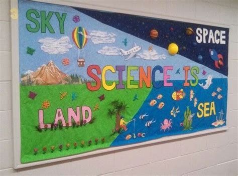 High School Science Bulletin Board Ideas