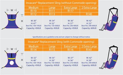 Hoyer Lift Sling Sizing Chart - Best Picture Of Chart Anyimage.Org