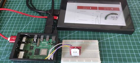 Adding Touch Screen Display to your Raspberry Pi Projects