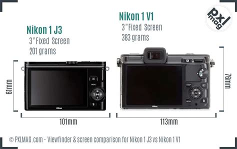 Nikon 1 J3 vs Nikon 1 V1 In Depth Comparison - PXLMAG.com