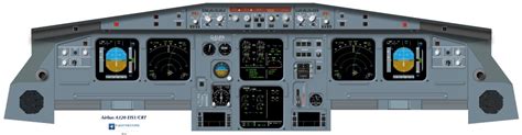 Airbus A320 Flight Deck Cockpit Training Posters by Flightvectors ...